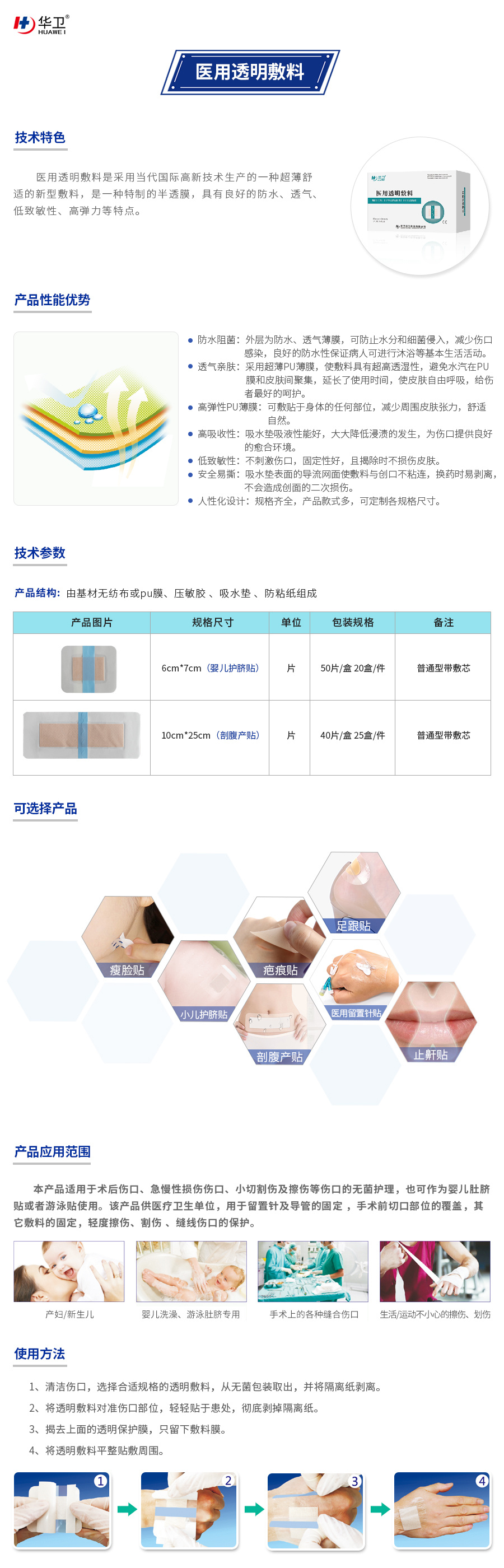 医用新材料 透明敷料