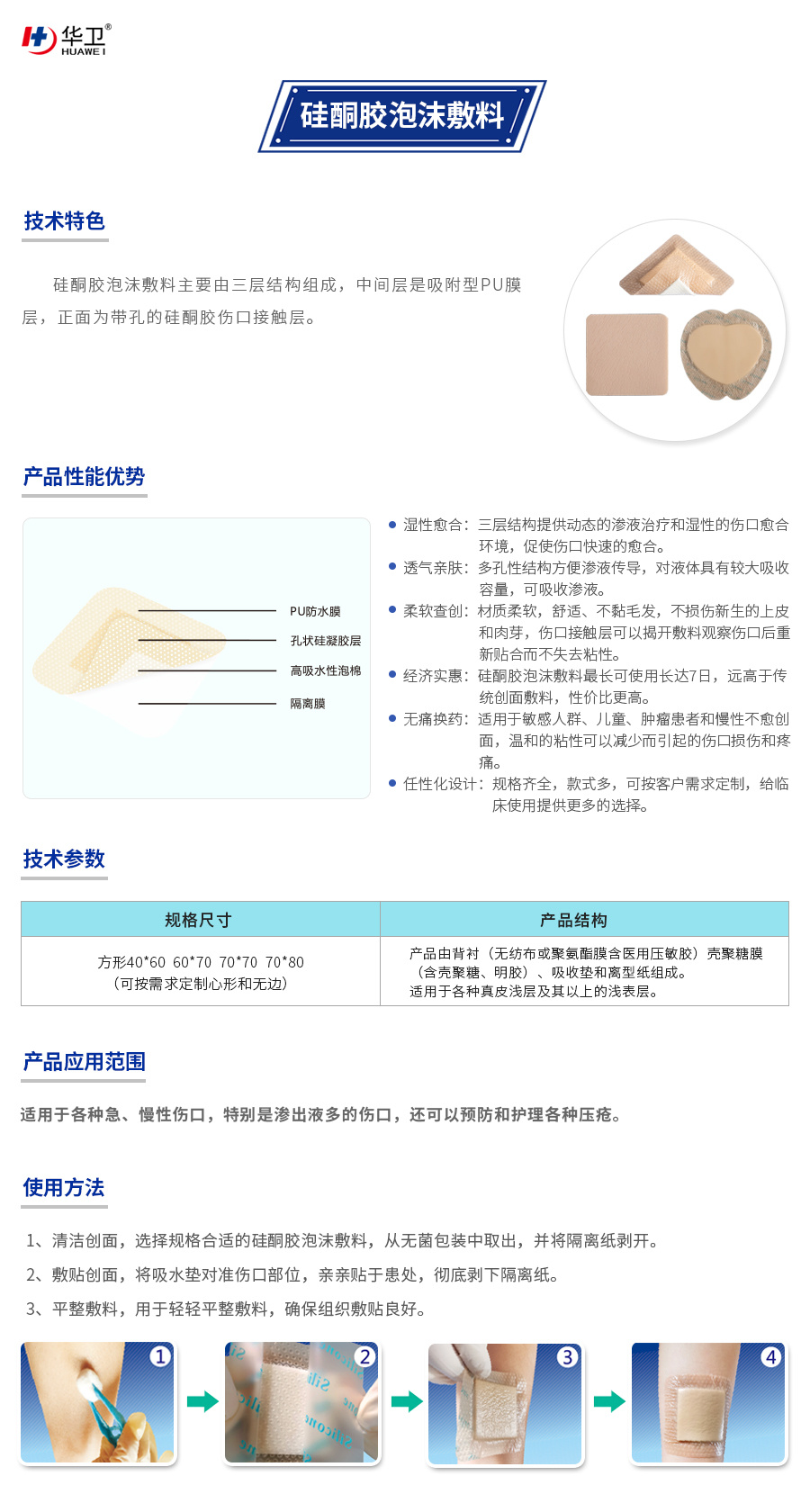 医用新材料 聚氨酯泡沫敷料